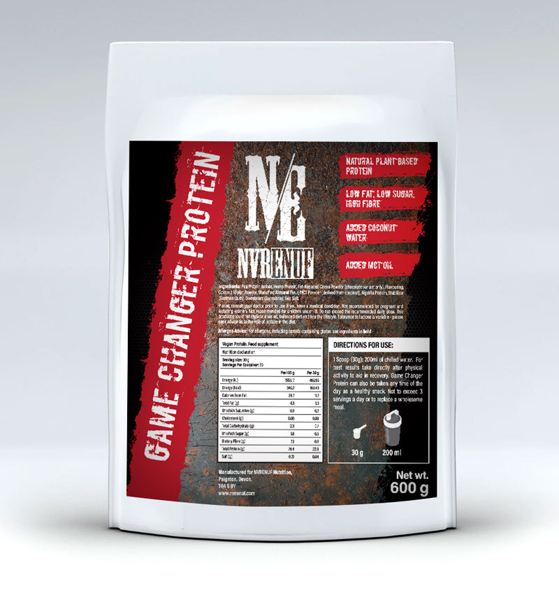 Why is protein so important for our health?